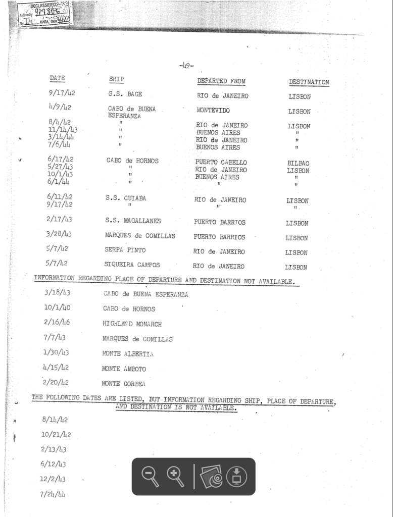 Records of the Special War Problems Division: Subject Files, 1939-1954; Entry A1 1357, Boxes 116 and 120, NA Ships Latin America repatriation